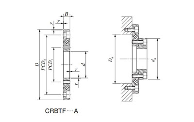 CRBTF Series Crossed Roller Bearing