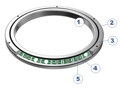 Structure of Precision Bearing